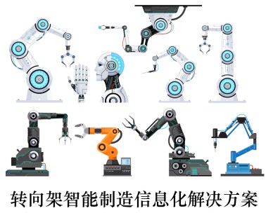 转向架智能制造信息化解决�Ҏ��